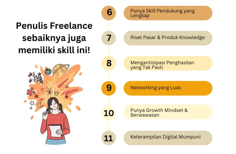 Tren Terbaru Skill Freelance Yang Wajib Diketahui Panduan Lengkap Untuk Sukses Di Era Digital